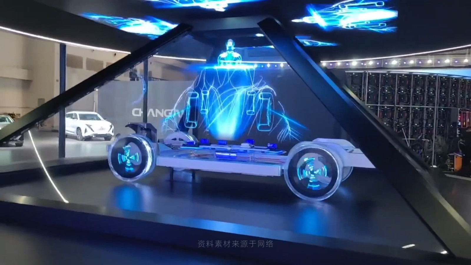 360&deg;全息成像